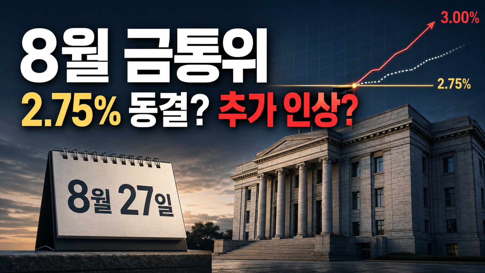 2026년 8월 27일 한국은행 금통위 기준금리 2.75% 동결과 3.00% 추가 인상 전망을 표현한 썸네일