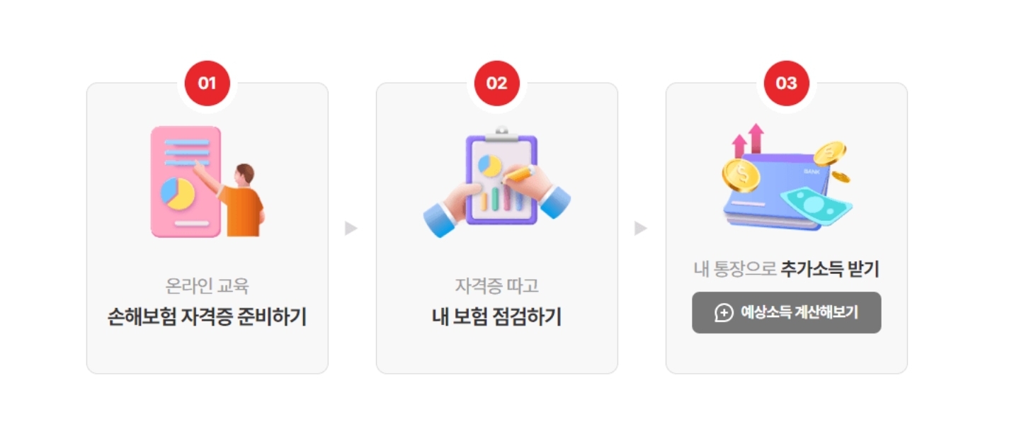 메리츠-파트너스-후기