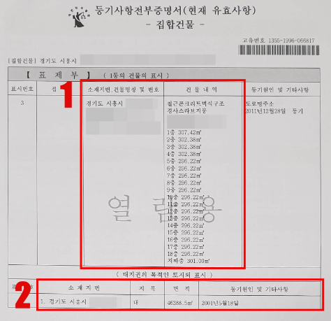 전세 계약 관련 사진