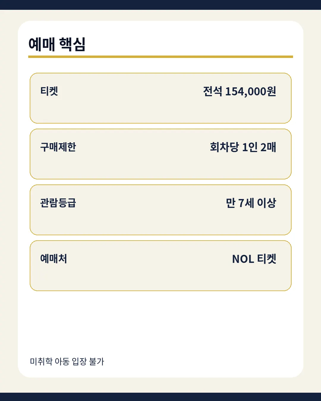 영케이 콘서트 NOL 티켓 일반예매 방법 회차당 1인 2매