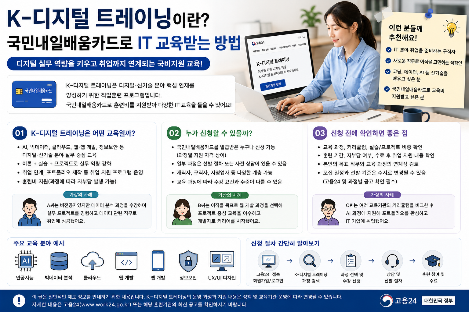 K-디지털 트레이닝이란? 국민내일배움카드로 IT 교육받는 방법