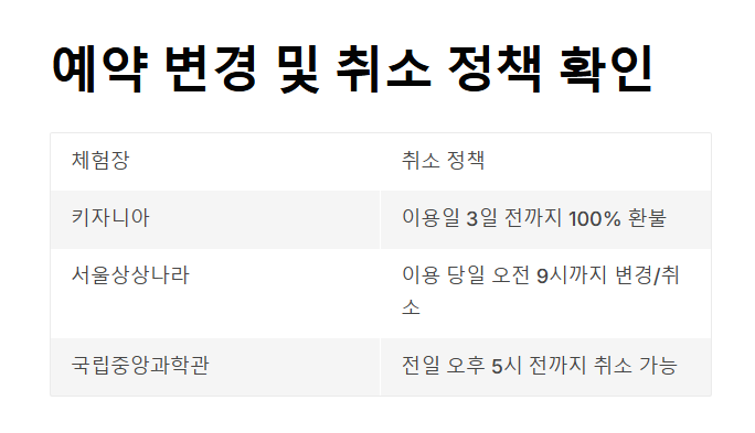 체험장 예약 팁 & 꿀팁 모음