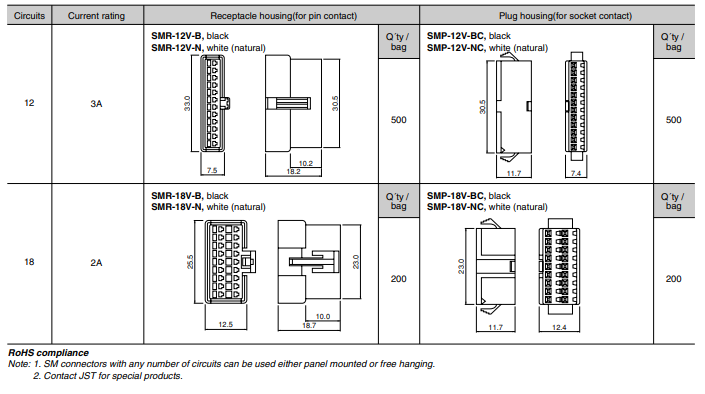 JST connector-사양표