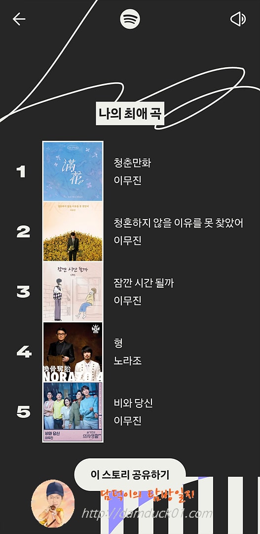 2025 Wrapped 연말결산