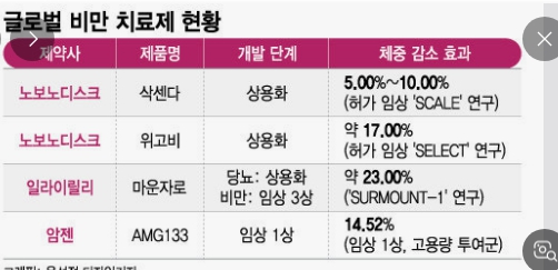 마운자로 관련 이미지