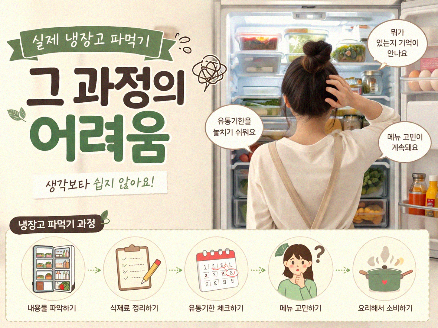 냉장고 파먹기 요리가 식비에 미치는 영향 궁금하신가요