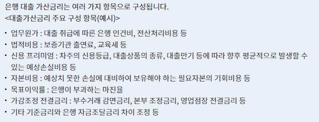 가산금리란7