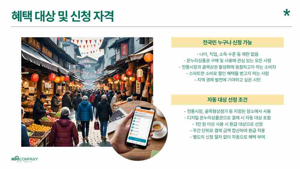 온누리상품권 20% 할인 혜택받기 - 9월까지 2만원 꼬박꼬박 받는 방법