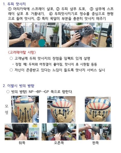 이발설명