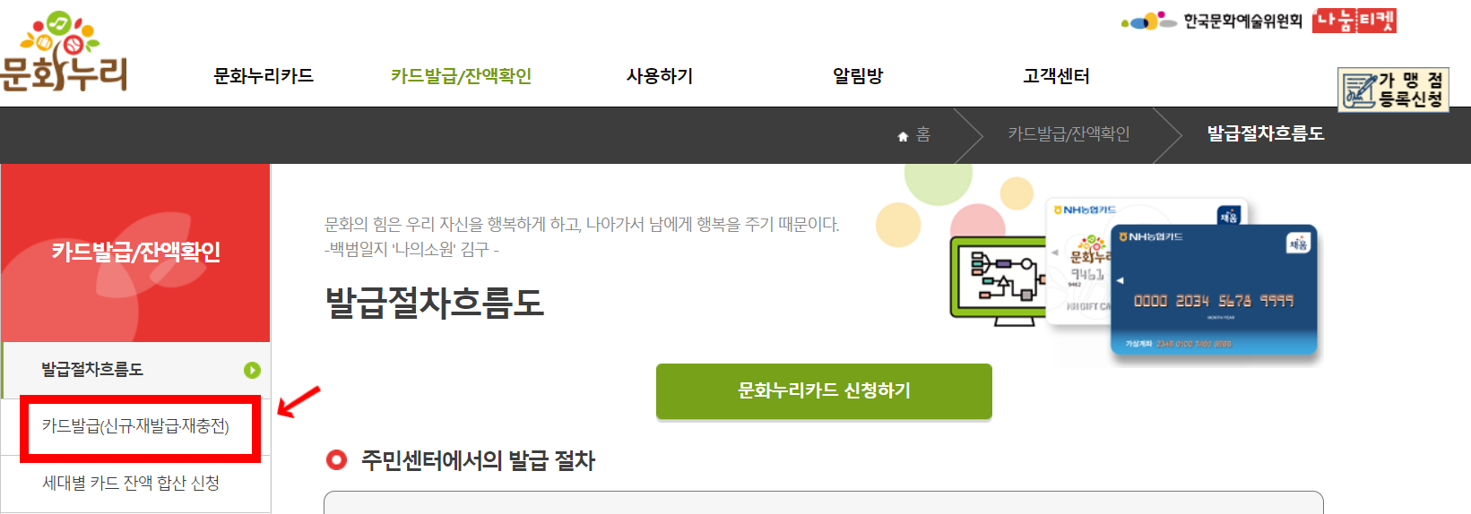 문화누리카드