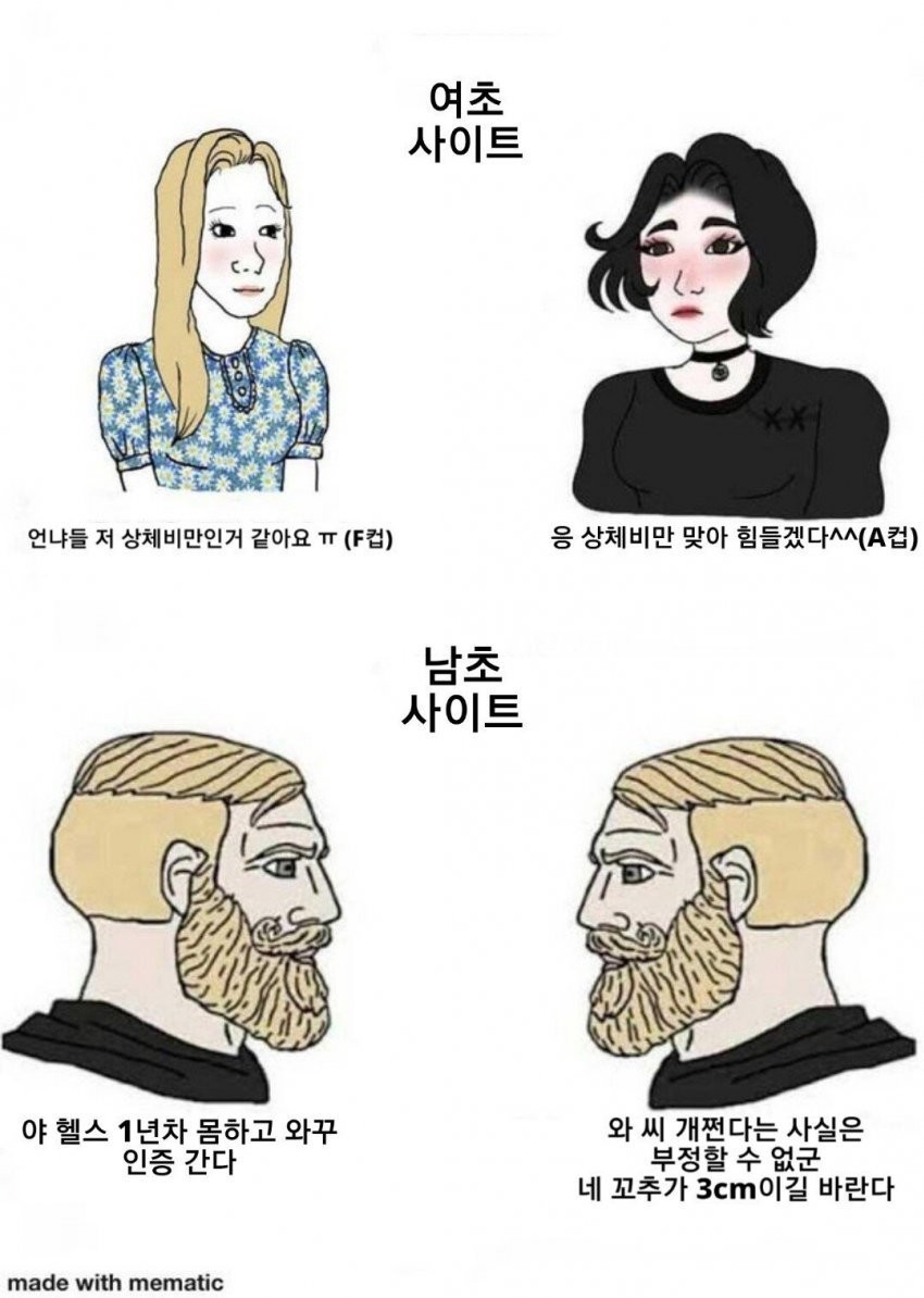 여적여
