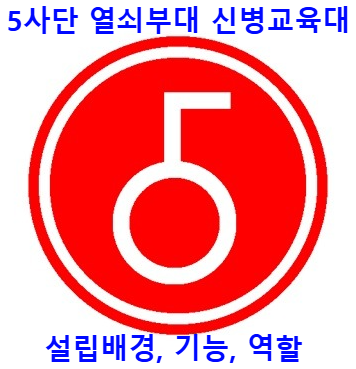 열쇠부대 육군 5사단 신병교육대