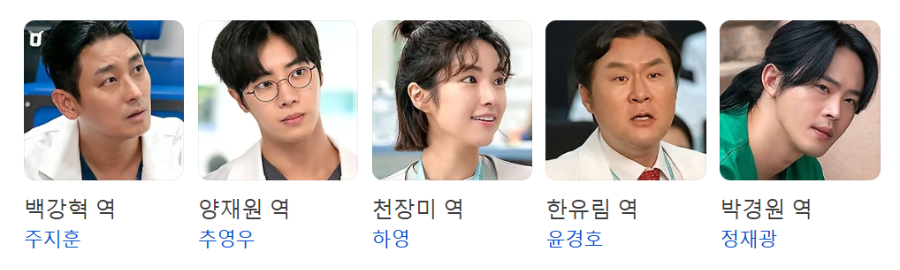 출연진