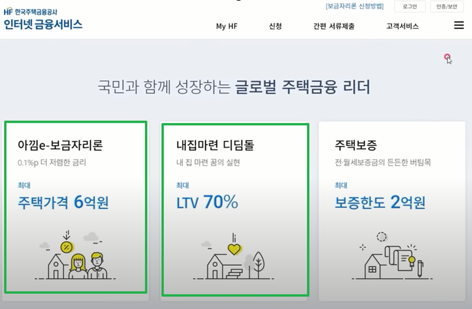 특례보금자리론 종류