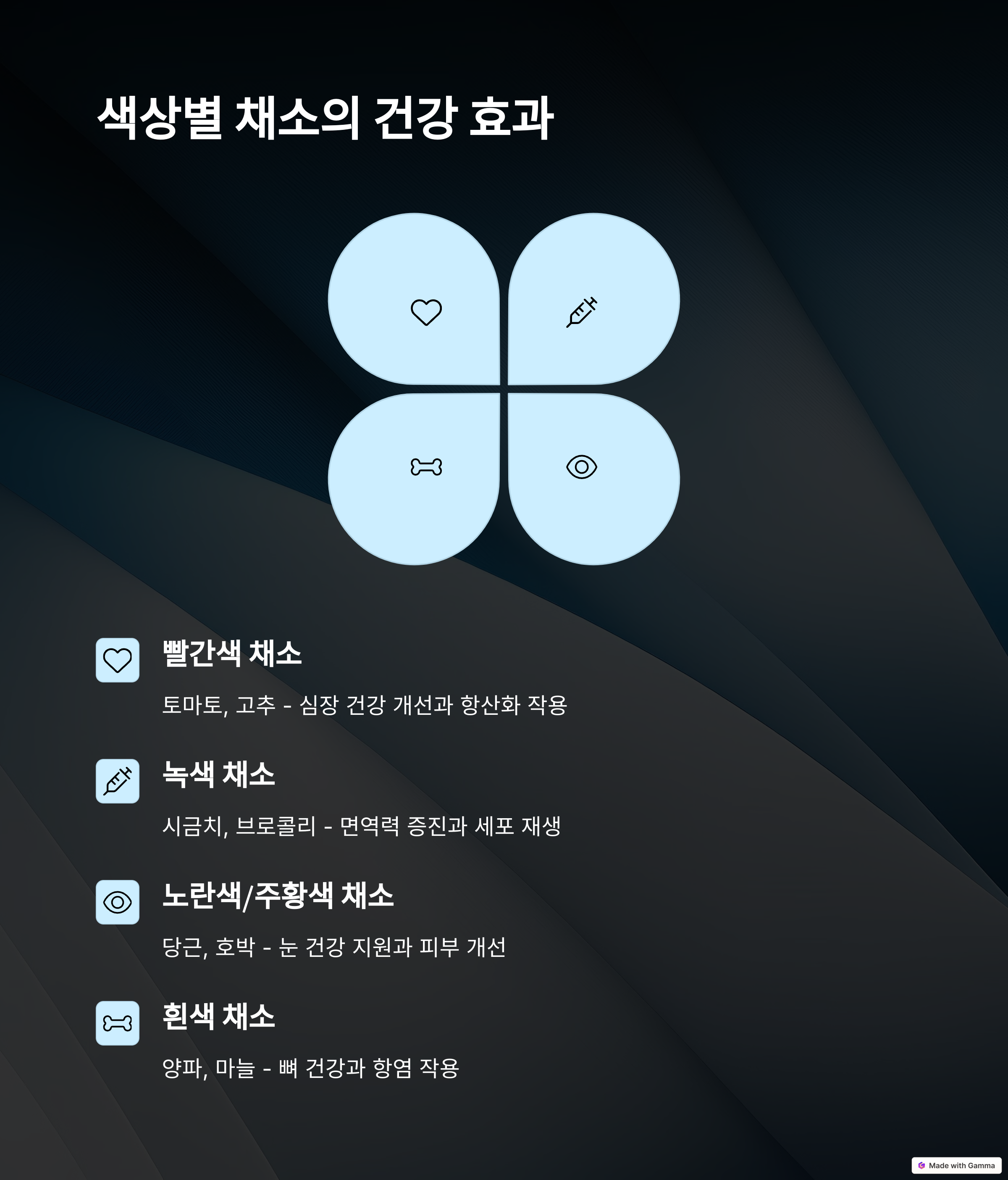 채소의 건강 효과