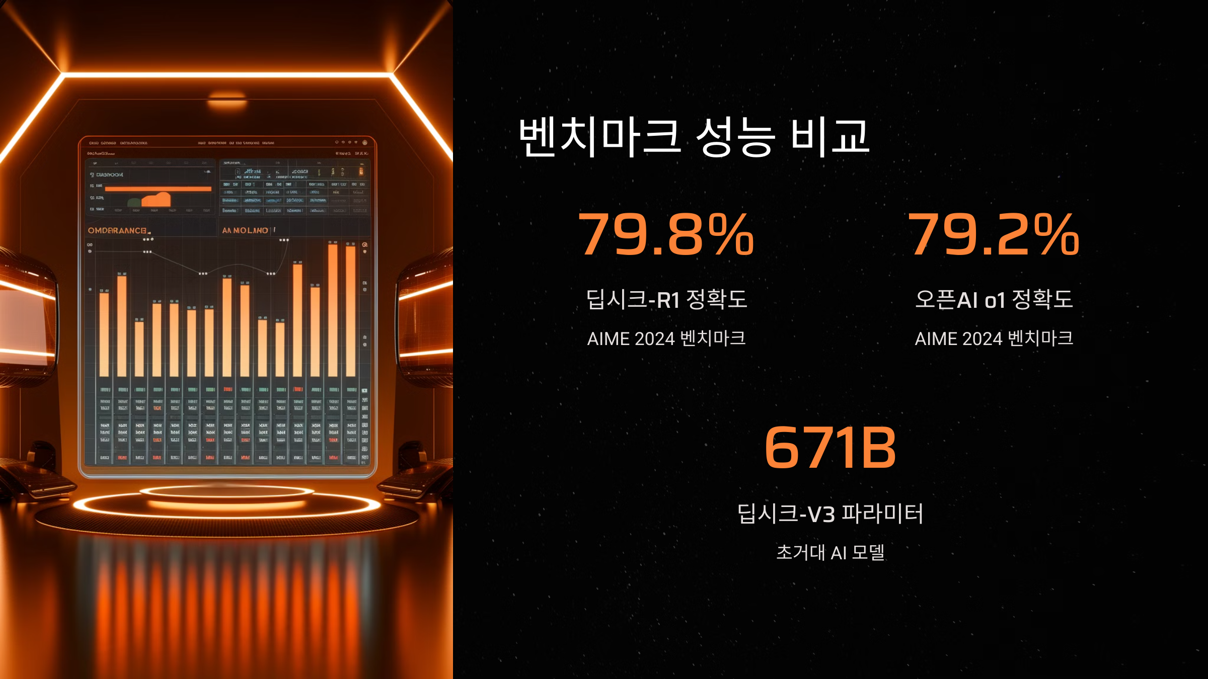 벤치마크 성능 비교