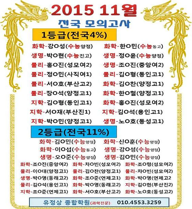 유정상과학