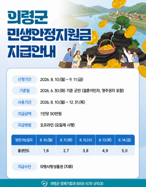 의령군 민생지원금