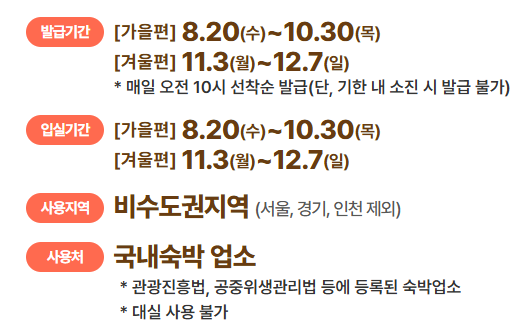 2025 숙박 세일 페스타 일정 완벽 정리 ❘ 예약 시작일·마감일 안내