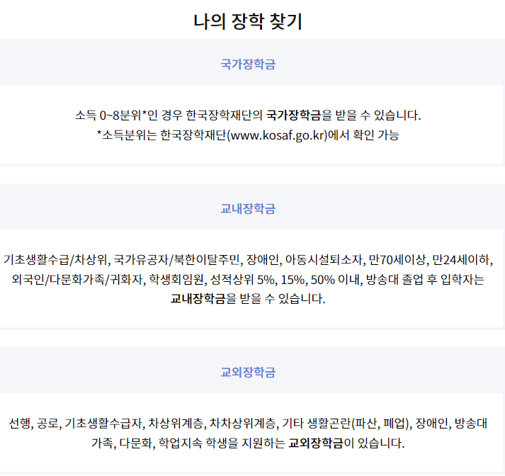 한국방송통신대학교-장학금-기준