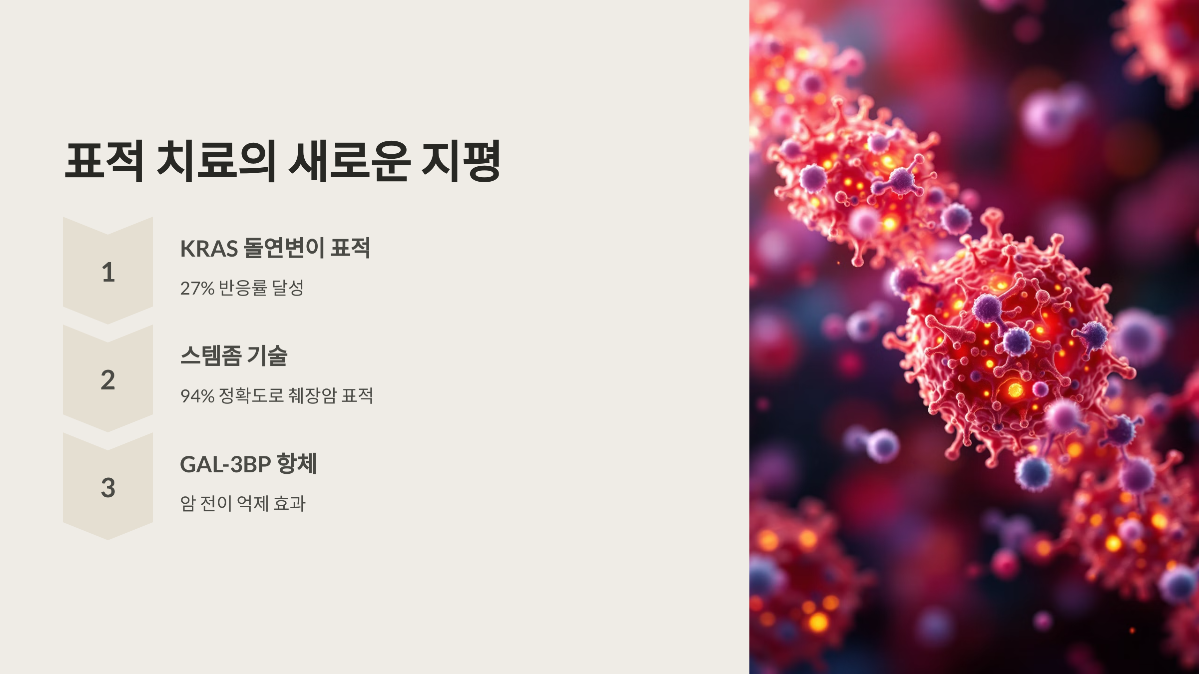 표적 치료의 새로운 지평