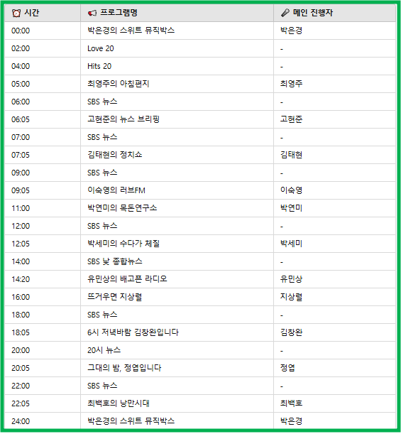 러브FM 평일 편성표