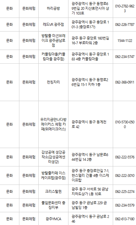 광주 동구 문화누리카드 사용처