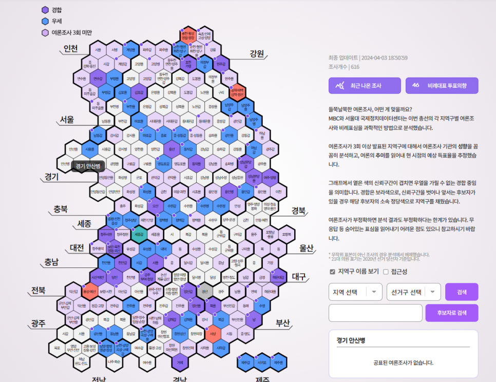 지역별 경합 결과