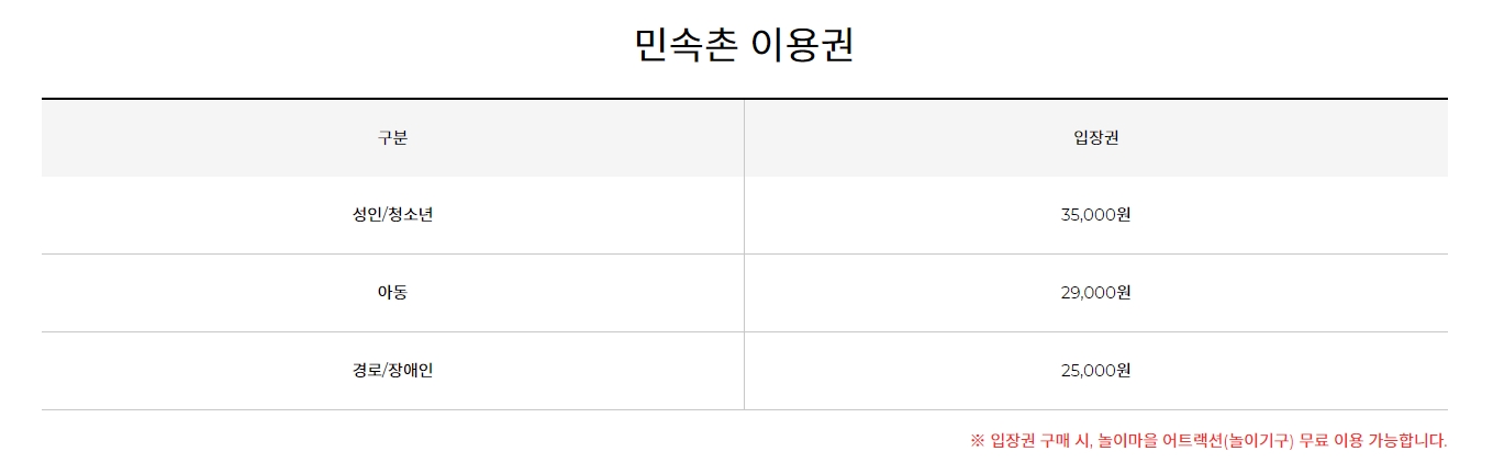 성인 아동 등 연령별 자유이용권 기본 금액 표