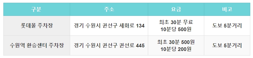 캠핑박람회 일정 수원메쎄 사전예약 무료입장