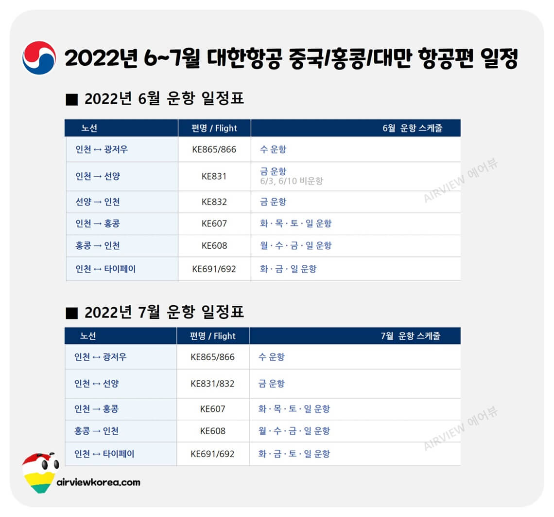 2022년-6월-7월-대한항공-중국-대만-홍콩-운항-횟수-일정-정리-표