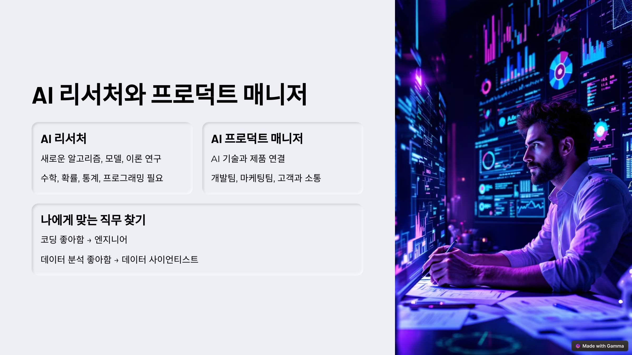 AI 리처처와 프로덕트 매니저