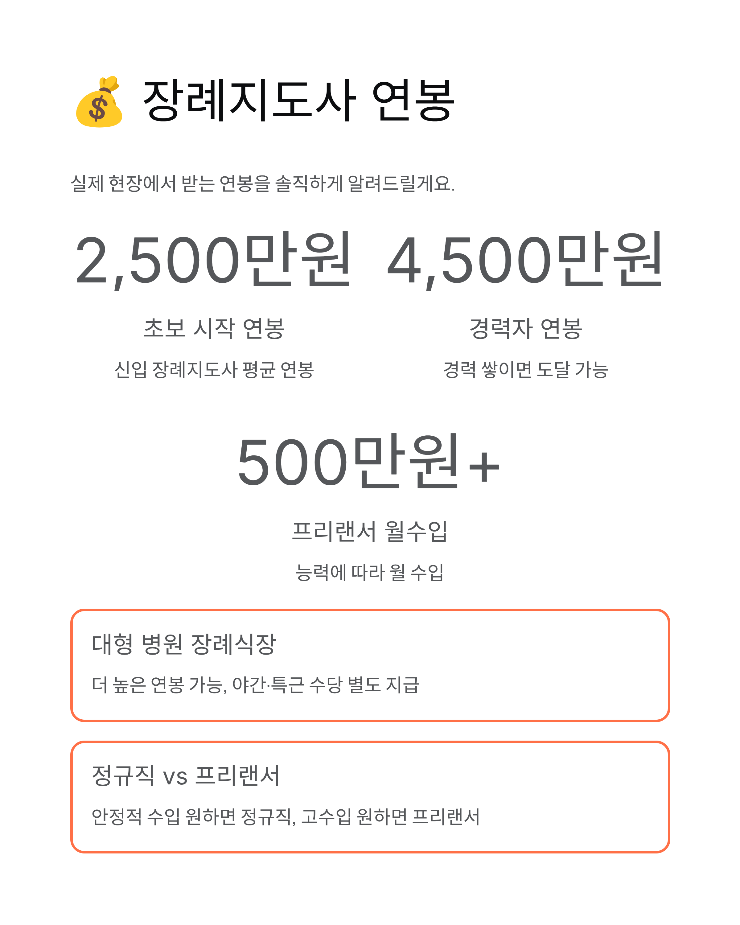 장례지도사 자격조건부터 연봉까지! 시험 없이 취득 가능해요