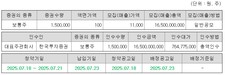 프로티나 공모주 청약일정 수요예측 기업정보