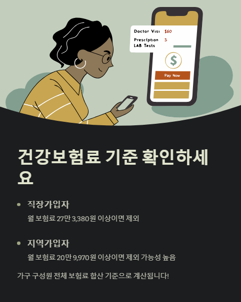 건강보험료 기준 확인하세요