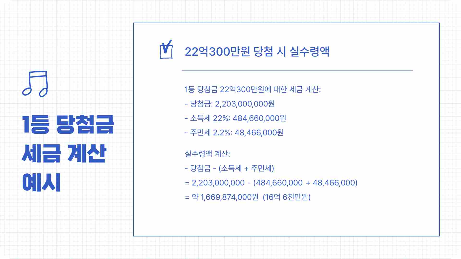 1,172회 로또당첨번호 1등 당첨판매점 확인하기