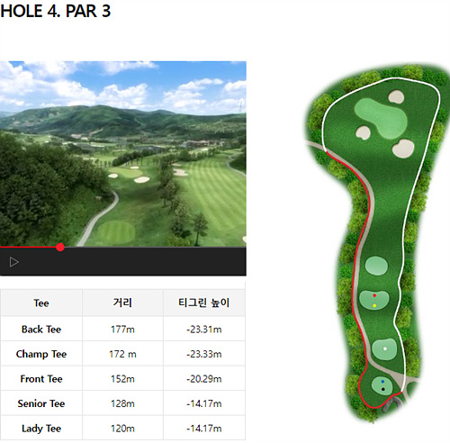 골프존카운티-안성H-4번홀