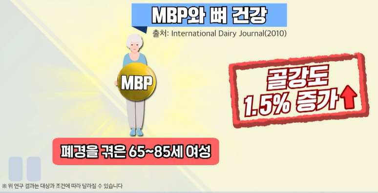MBP 효능