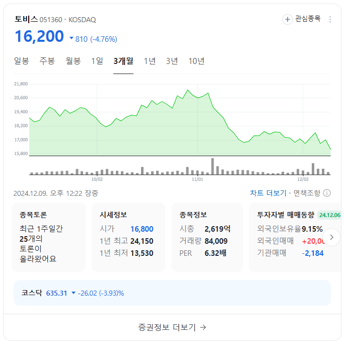 이재명 한동훈 관련주 테마주