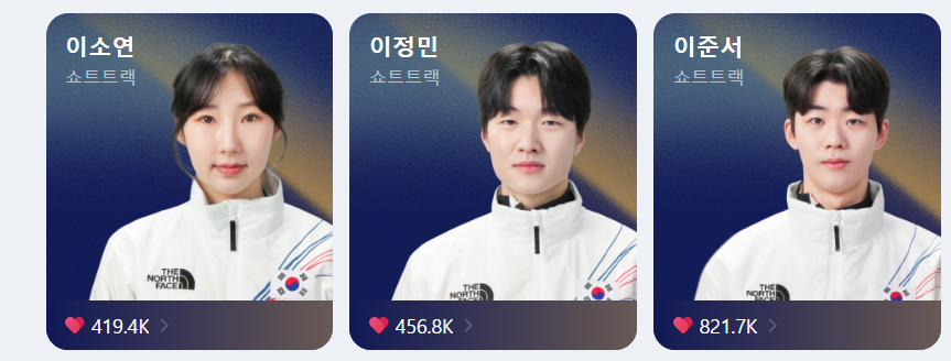 쇼트트랙 올림픽 선수