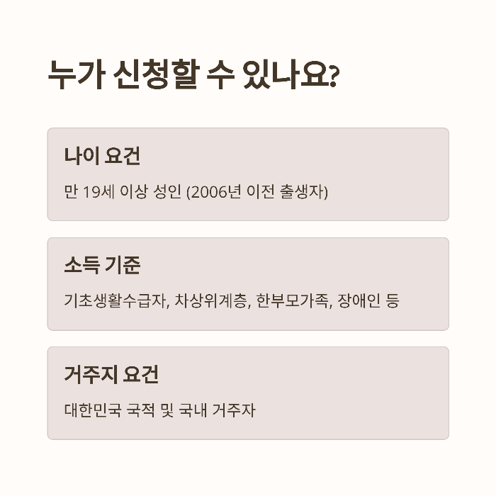 평생교육이용권 신청 19세