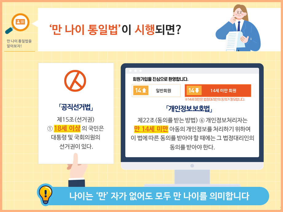 2023 만 나이 계산기 | 만 나이 시행 | 만 나이 계산 방법 | 만 나이 시행일 | 만 나이 통일