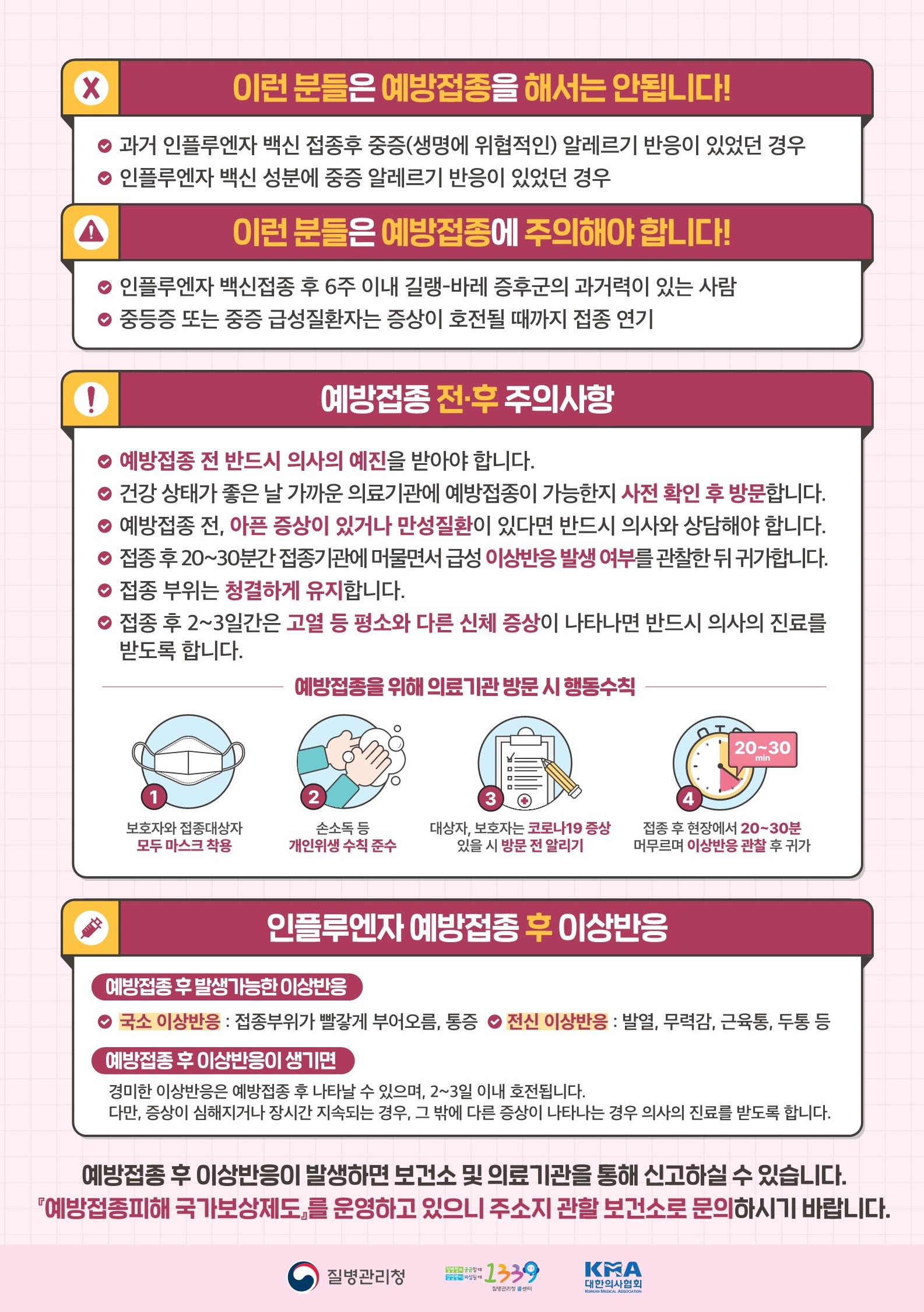 독감 예방접종