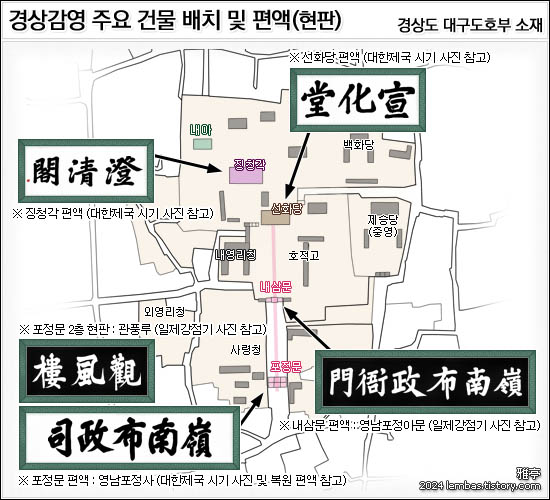 경상감영(慶尙監營) 주요 건물 배치도 및 편액(현판) 이미지