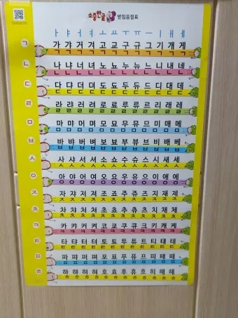 한글 표 셀 너비 자동 맞춤 글자 간격 정리 방법_8