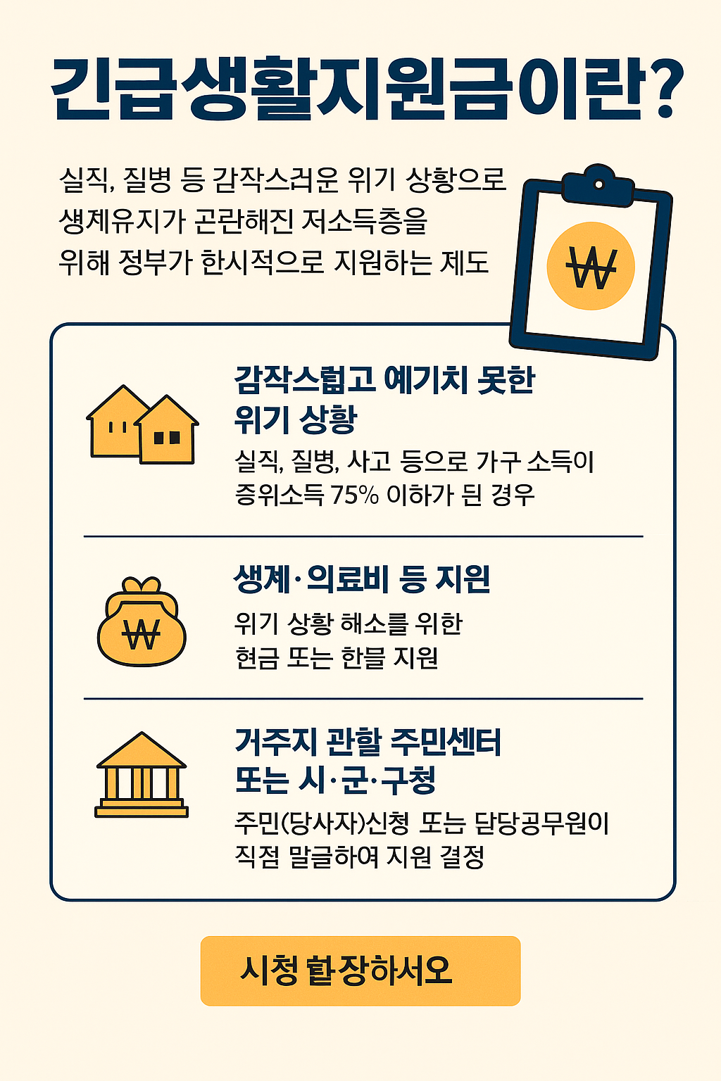 긴급생활지원금