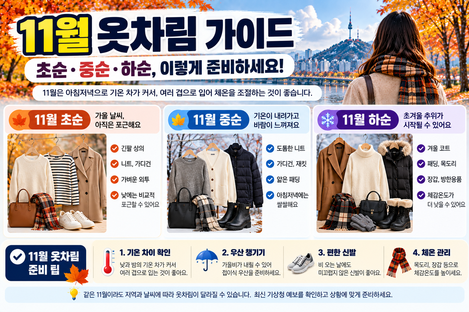 11월 초순 중순 하순 날씨 변화에 따른 옷차림