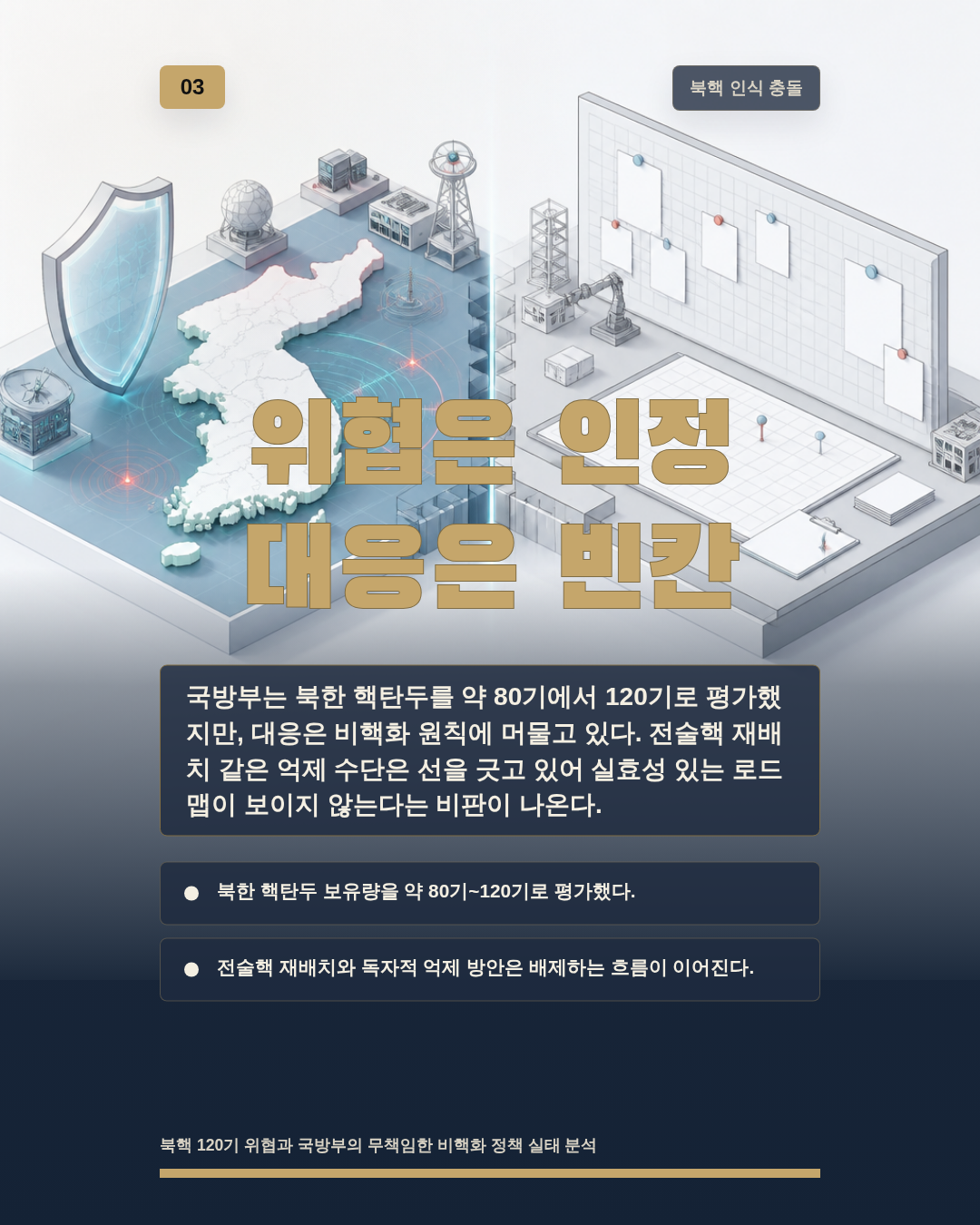 위협은 인정 대응은 빈칸