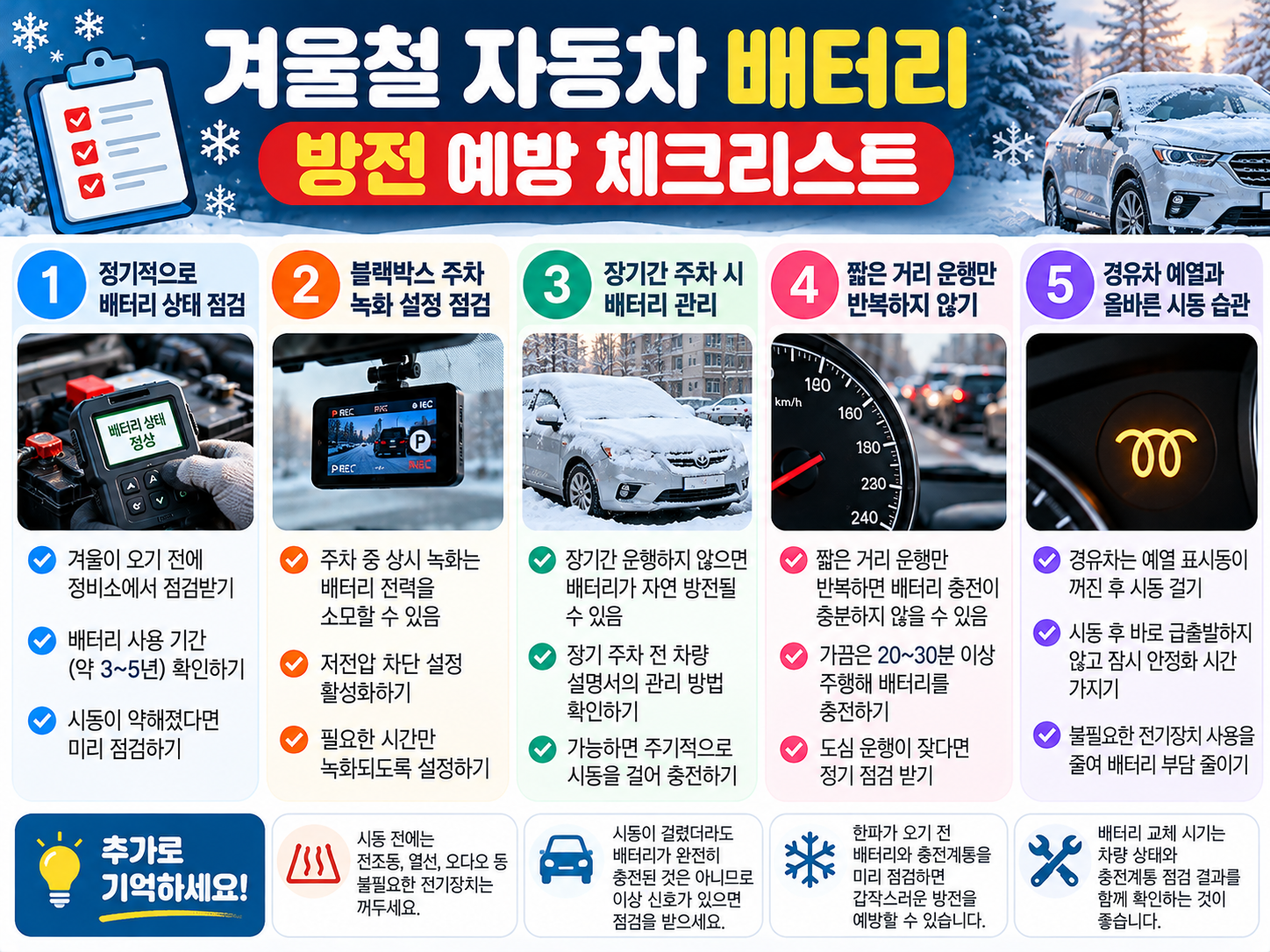 겨울철 자동차 배터리 방전 예방 체크리스트