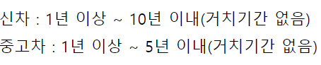 우리은행 자동차대출